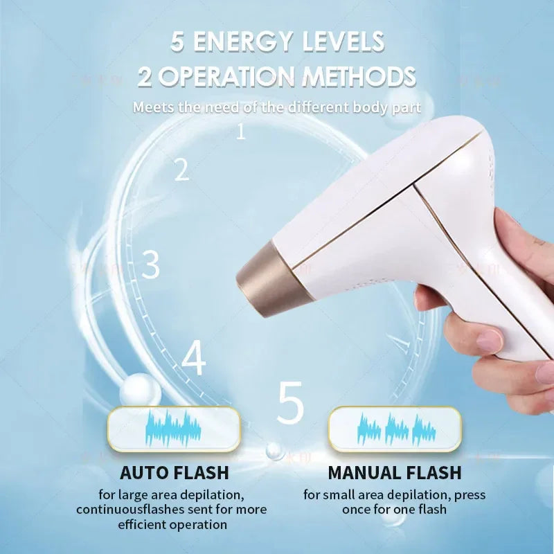 Modiqa Lumi Cordless Laser Hair Removal Rechargeable 4In1 - Shop Modiqa