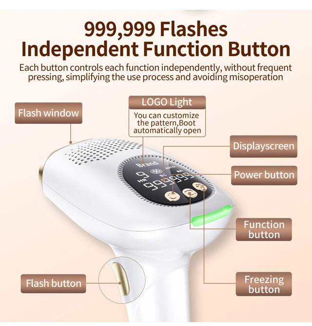 Lumi IPL Laser Epilator Hair Removal