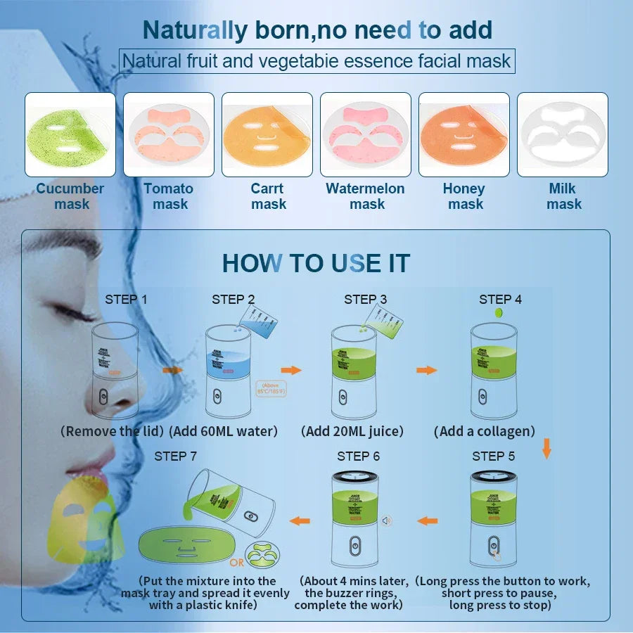 DIY Face Mask Maker Machine - Shop Modiqa