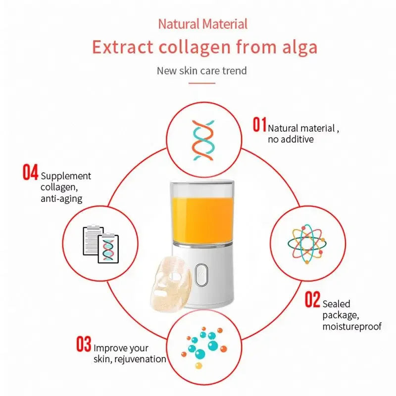 DIY Face Mask Maker Machine - Shop Modiqa