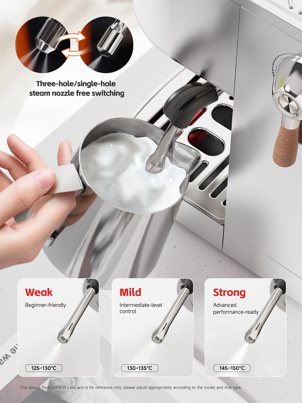 HiBREW H13 20bar Semi-automatic Espresso Machine