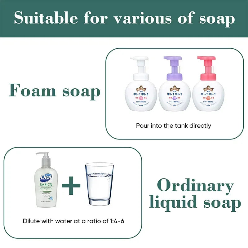 Automatic Foaming Soap Dispenser – Touchless, Refillable & Modern Bathroom Accessory - Shop Modiqa