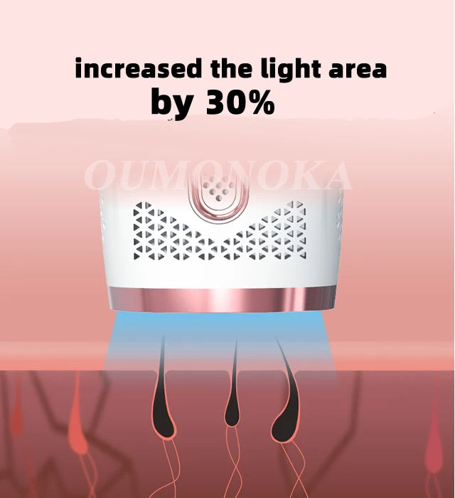 Lumi IPL Laser Epilator Hair Removal