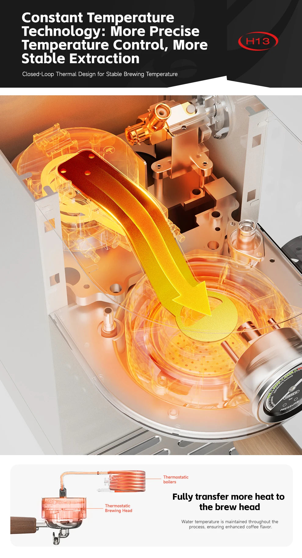 HiBREW H13 20bar Semi-automatic Espresso Machine