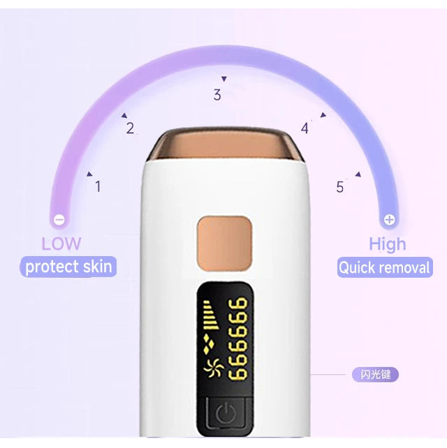 Lumi IPL Laser Epilator Hair Removal