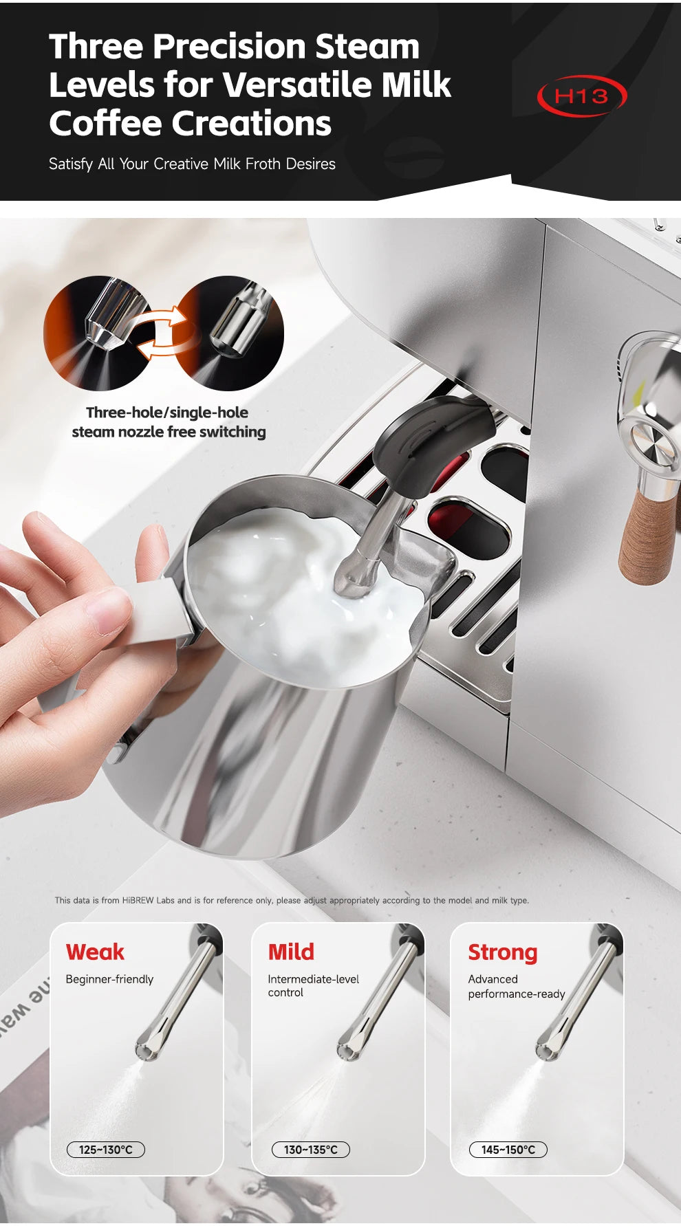 HiBREW H13 20bar Semi-automatic Espresso Machine