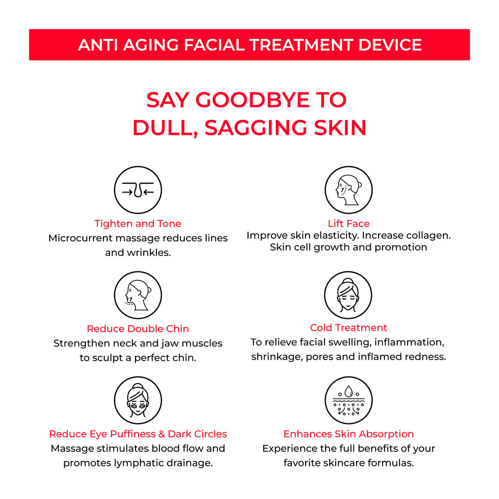 Luve Pore Convergence Microcurrent Device
